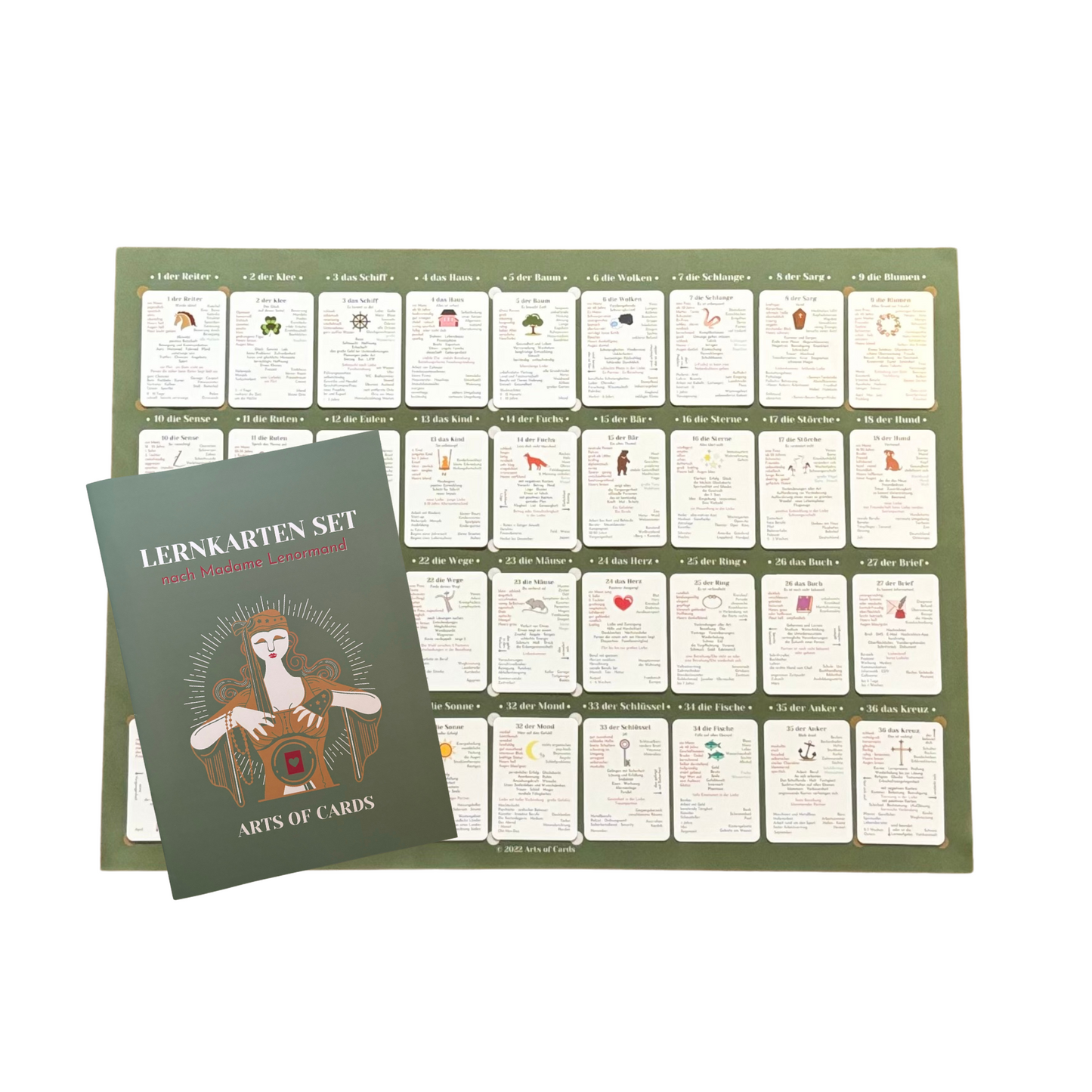 Lenormand Lernkarten Set mit Häusertafel und Anleitung 4 x 9