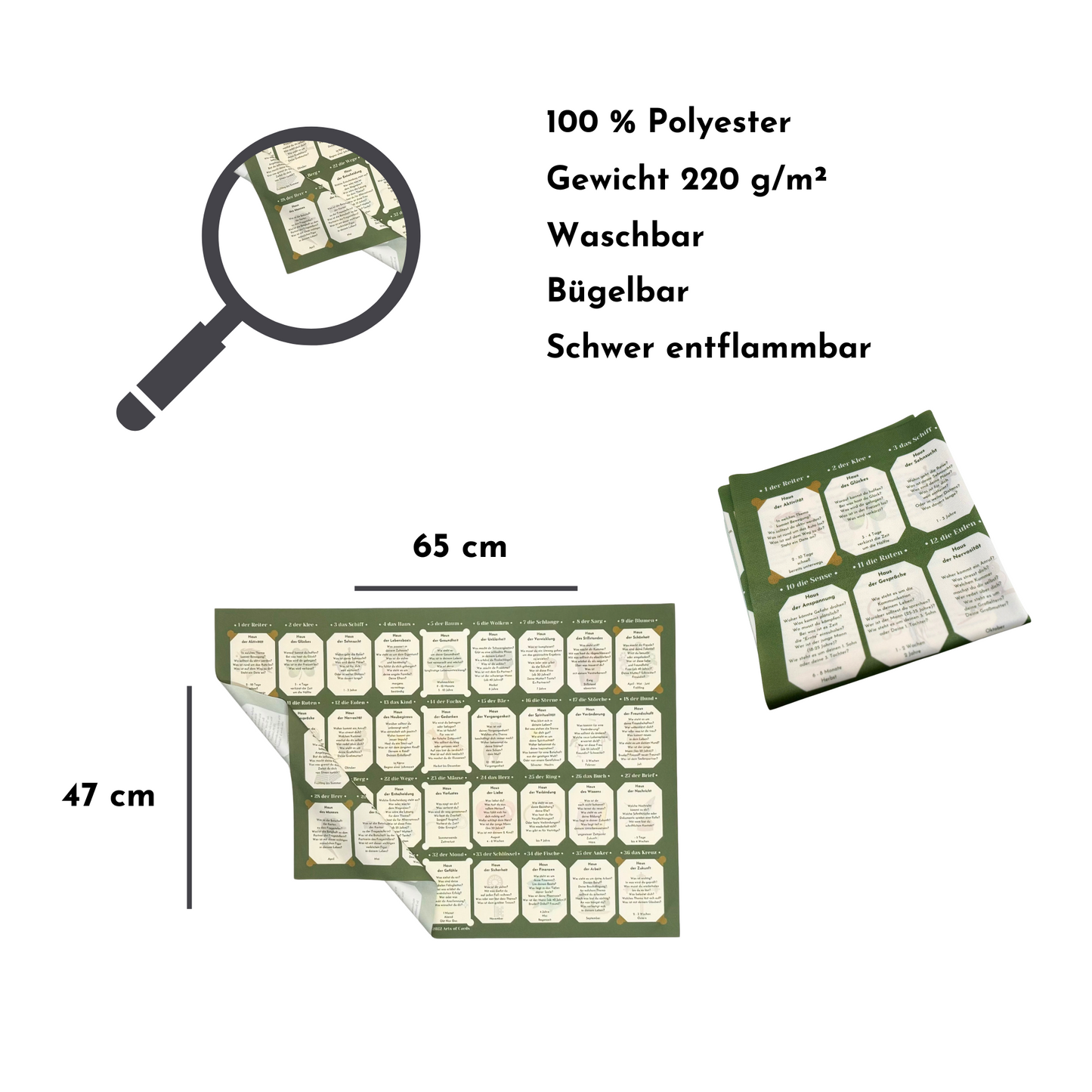 Lenormand Lernkarten Set mit Häusertafel und Anleitung 4 x 9