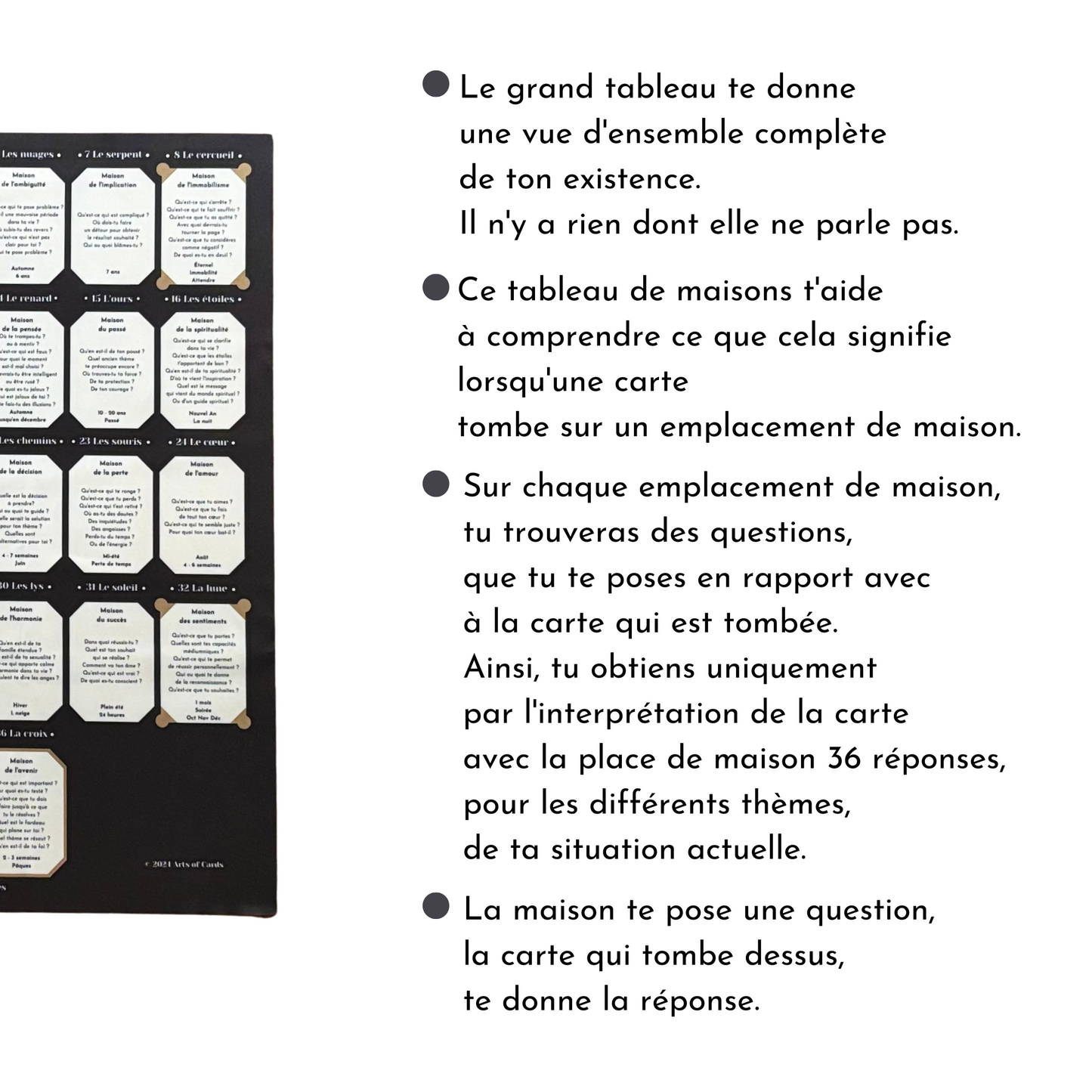 Learn Lenormand House table for large cards