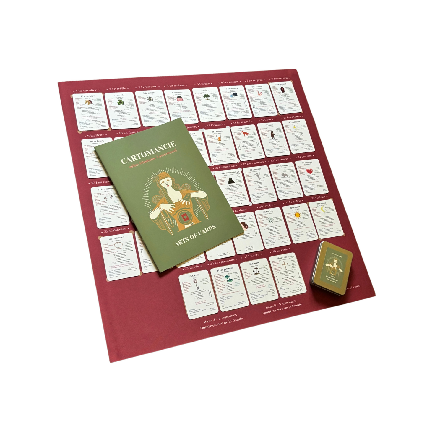 Arts of Cards Lenormand flashcard set 4 x 8 + 4