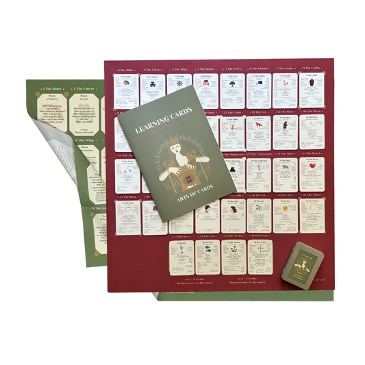 Lenormand flashcard set with 2 house tables