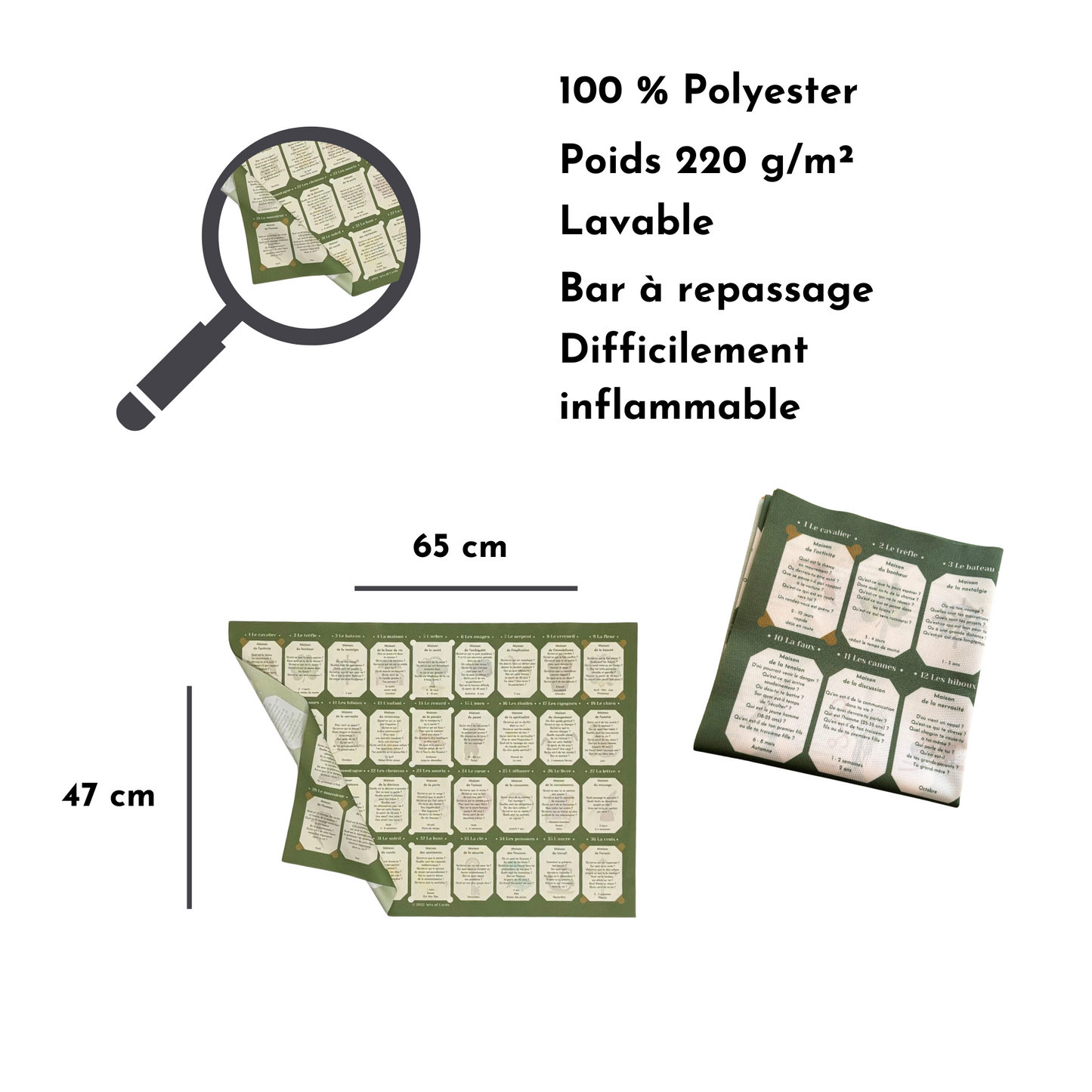 Lenormand 4 x 9 Houses table template for learning