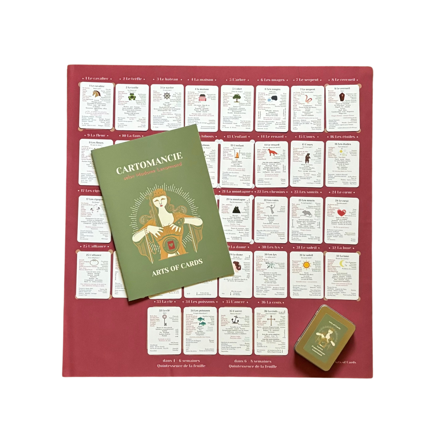 Arts of Cards Lenormand flashcard set 4 x 8 + 4