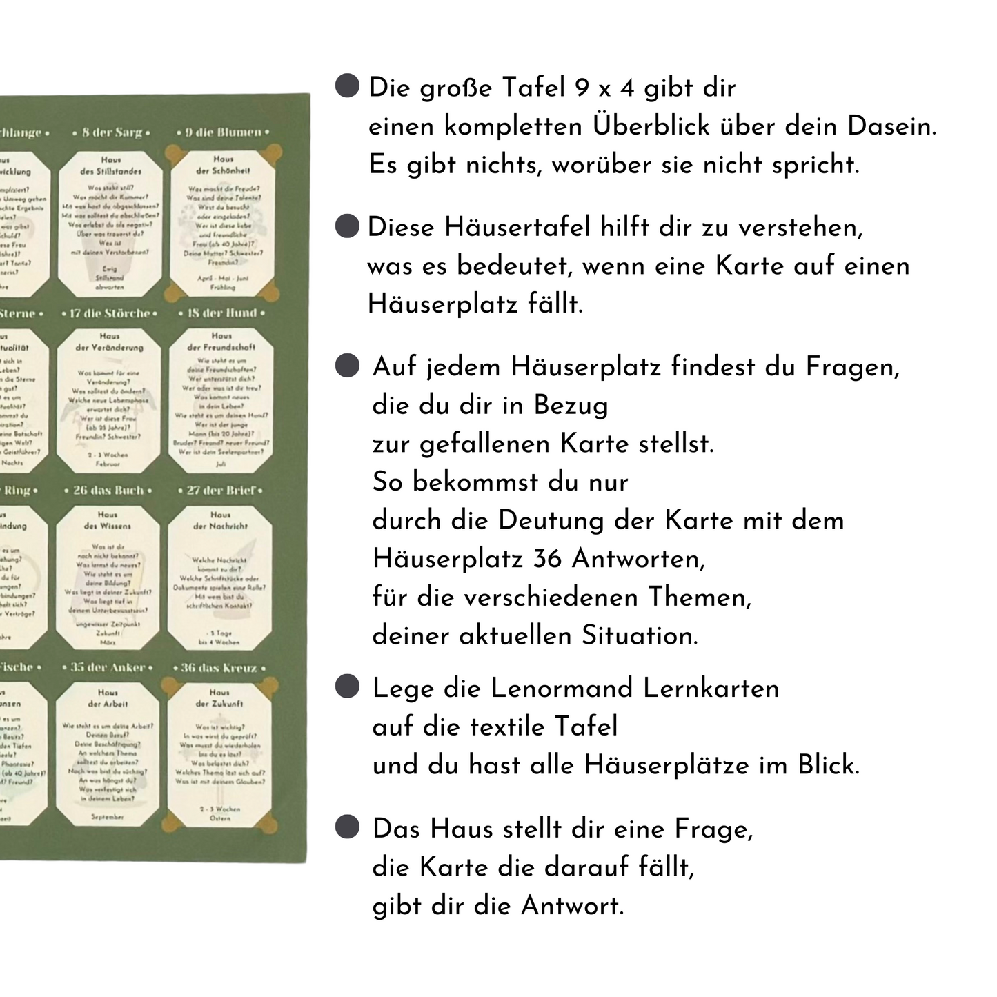 Lenormand 4 x 9 Häusertafel Legeschablone zum Lernen