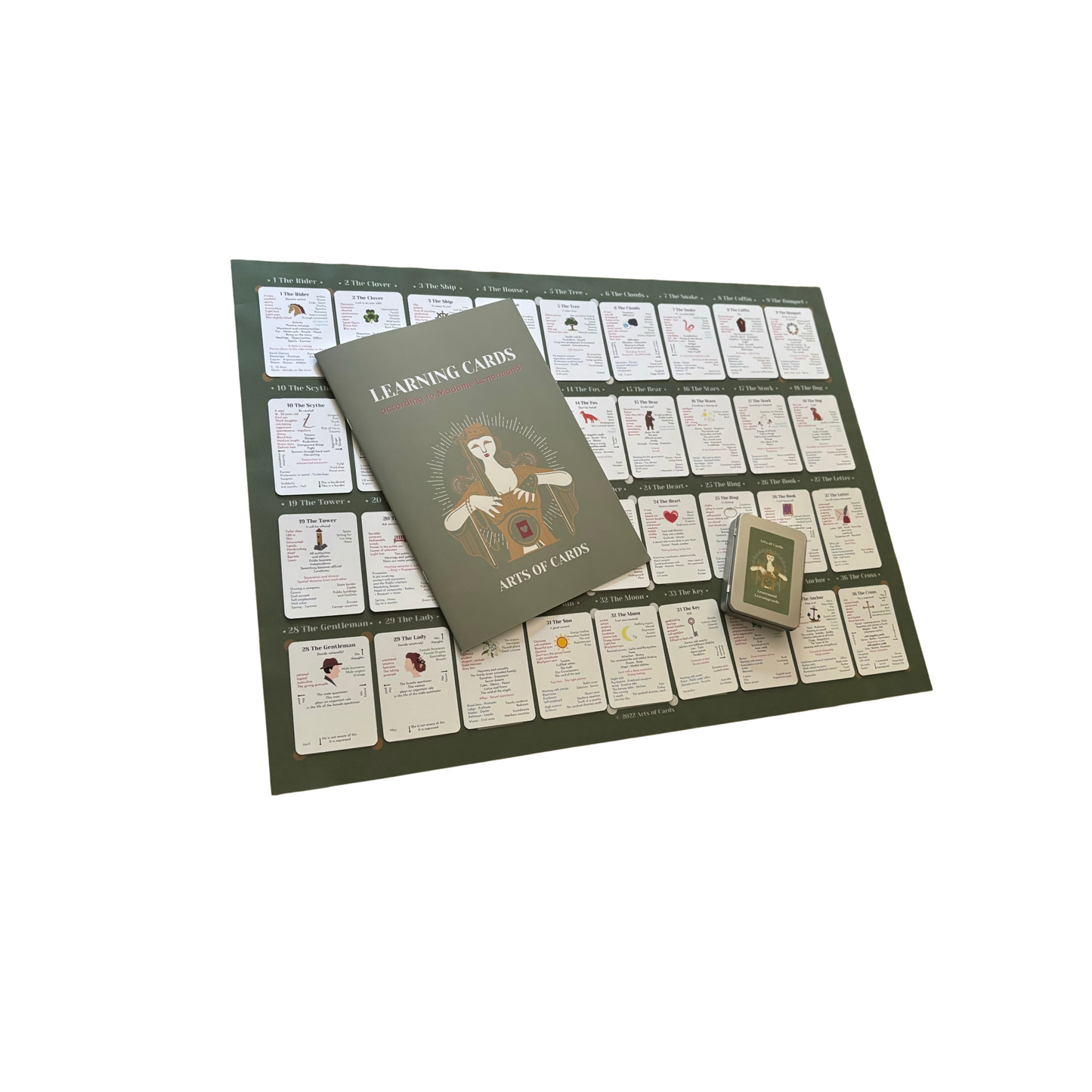 Jeu de cartes d'apprentissage Lenormand avec tableau de maison et instructions pour 4 x 9 lectures de cartes