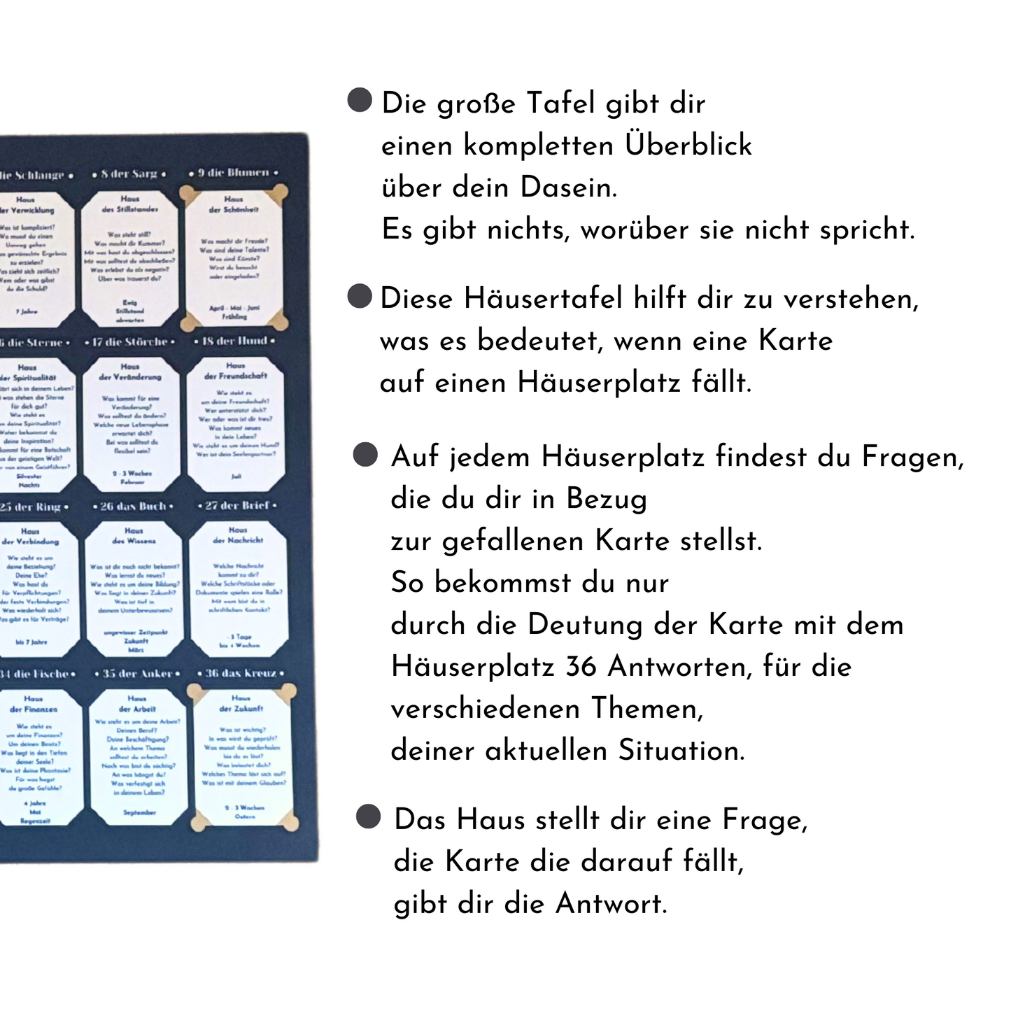 Lenormand 4 x 9 Häusertafel zum Lernen für große Karten